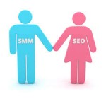 the marriage of smm and seo