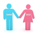 the marriage of smm and seo